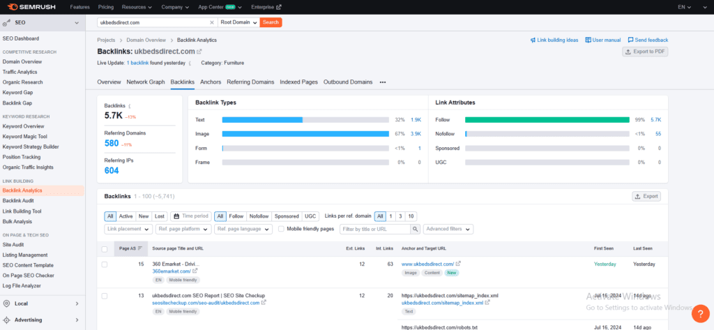 Semrush results of backlinks and referring domains for UK Beds Direct.