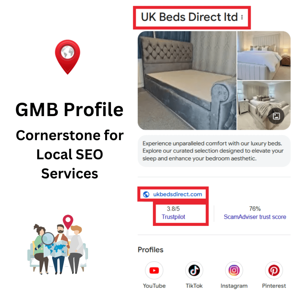 SEO London - GMB Profile