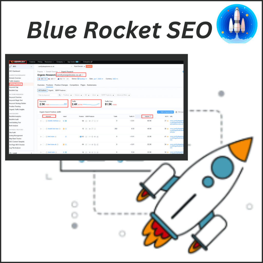 Blue Rocket SEO- Organic search results of Comfy Sleeps Home.