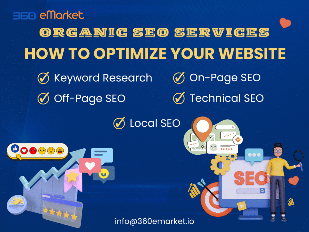 Image about "How to optimize your website with organic SEO services".
