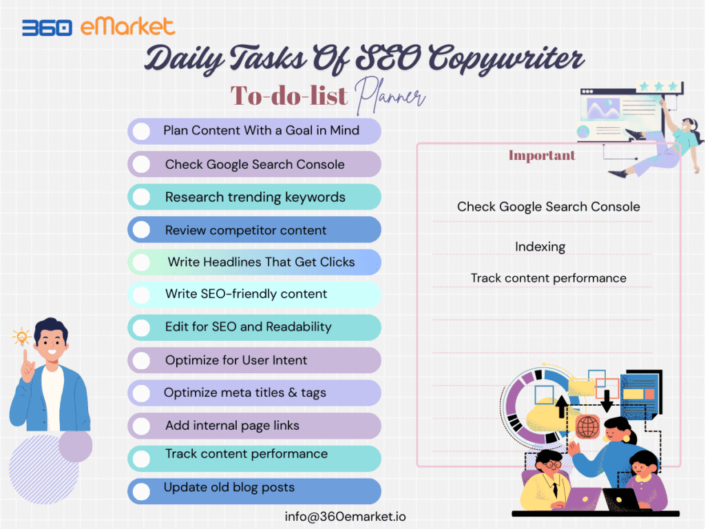 A colorful SEO copywriter daily task to-do list with illustrations.