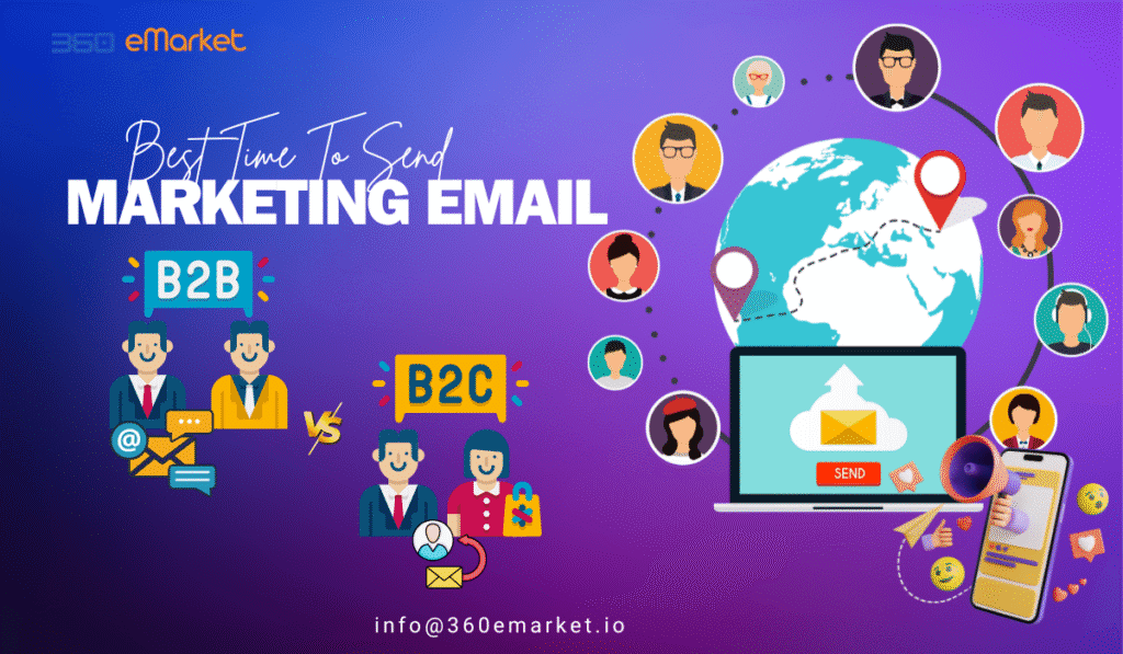 A marketing email illustration comparing B2B and B2C strategies.